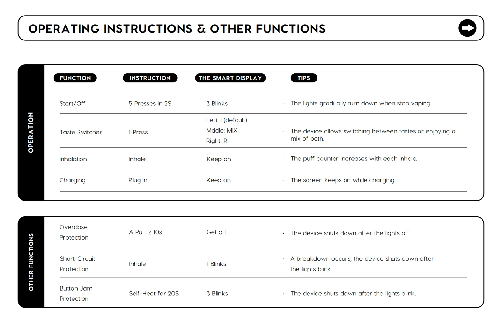 Operating Instructions